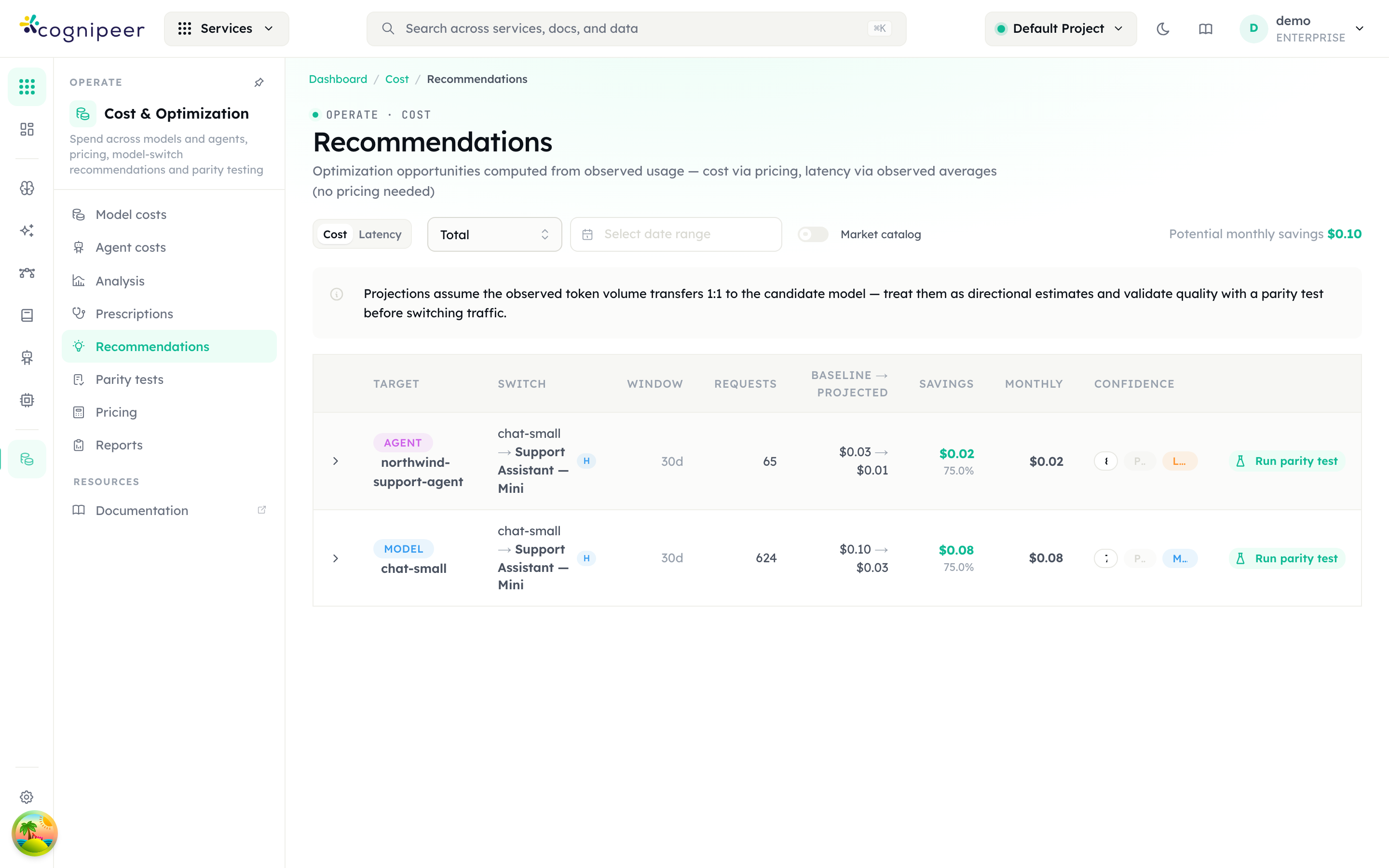 Recommendations