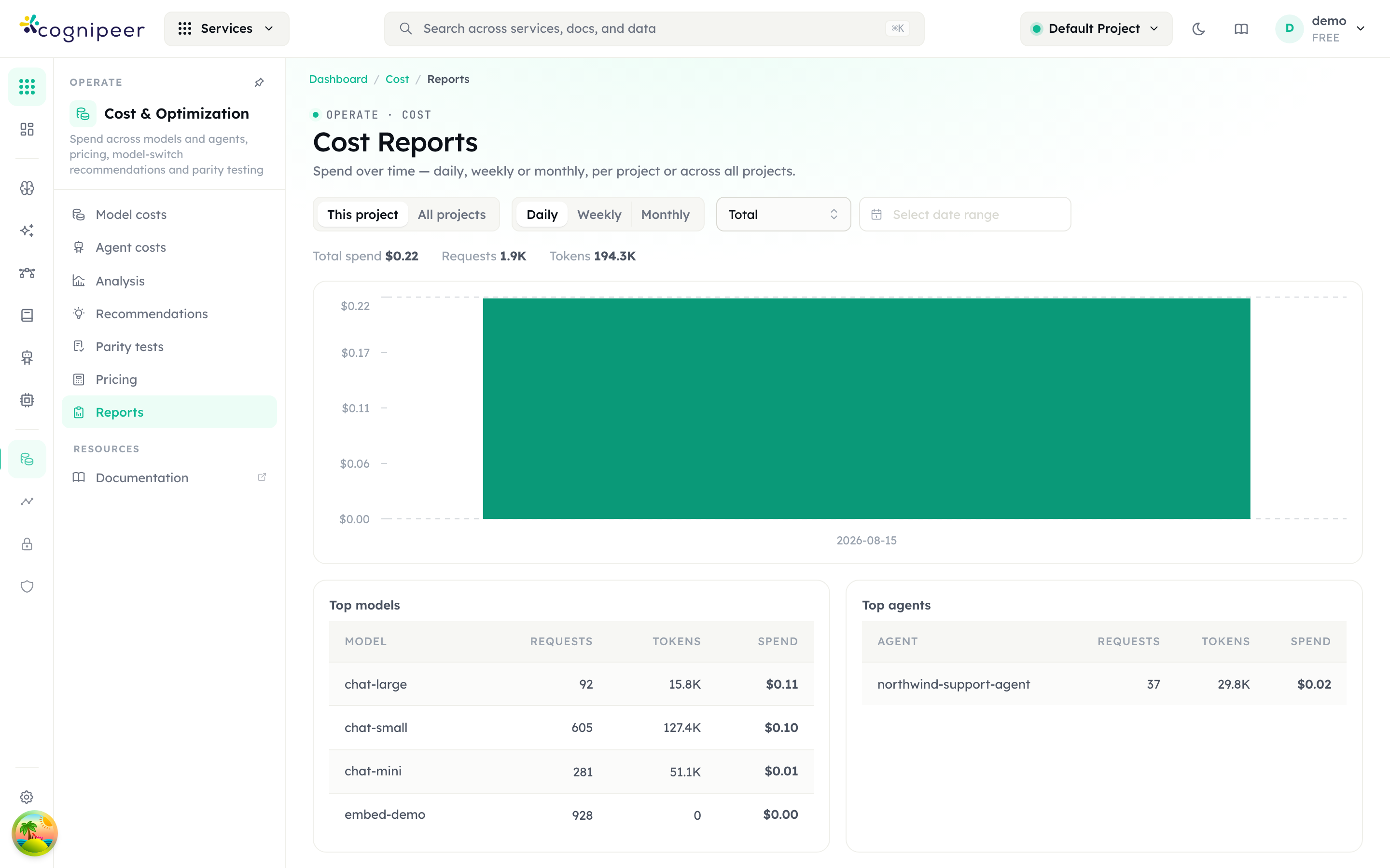 Cost reports